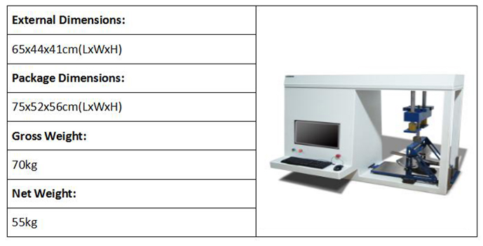 Slip Resistance Testing Slip Resistance Testing