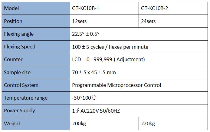 Low Temperature Bally Resistance Flexing Tester Low Temperature Bally Resistance Flexing Tester