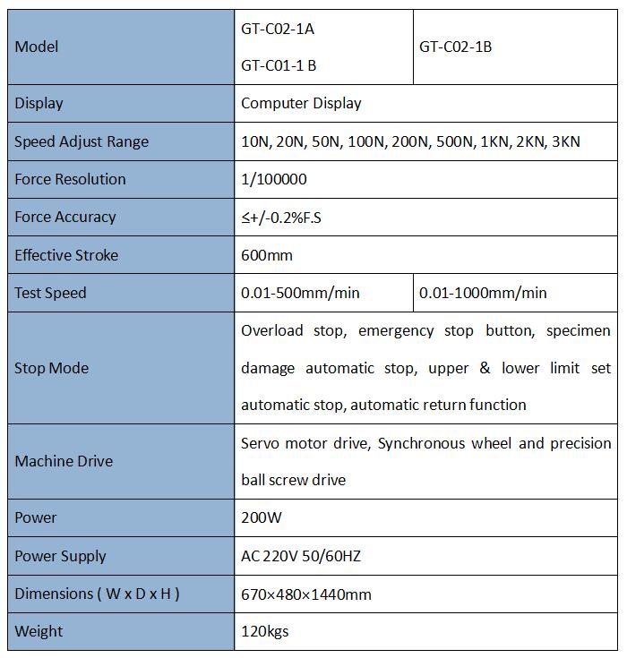 Universal Tensile Strength Tester (Single Column) Universal Tensile Strength Tester (Single Column)