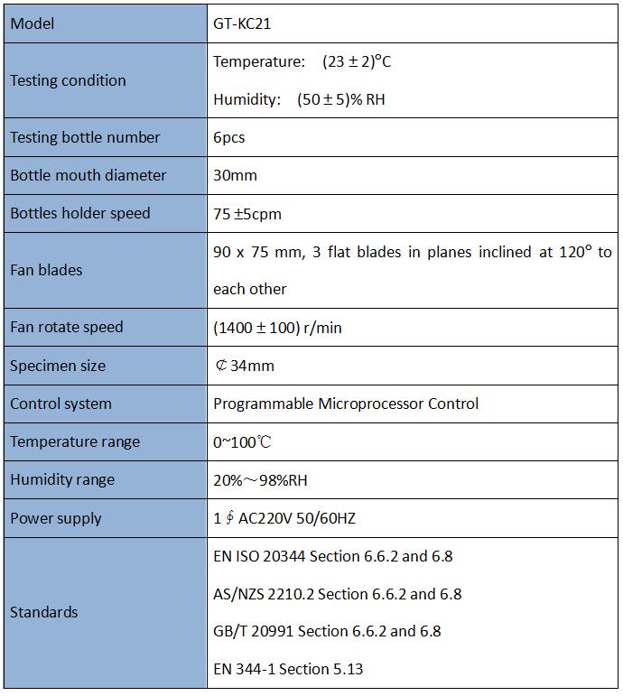 Water Vapor Permeability Tester Water Vapor Permeability Tester