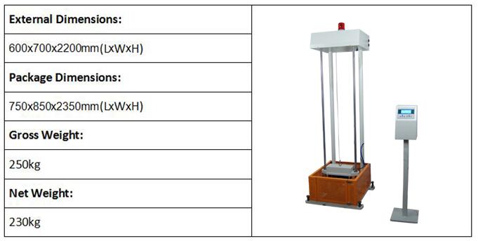 Shock Absorption Capacity Tester Shock Absorption Capacity Tester