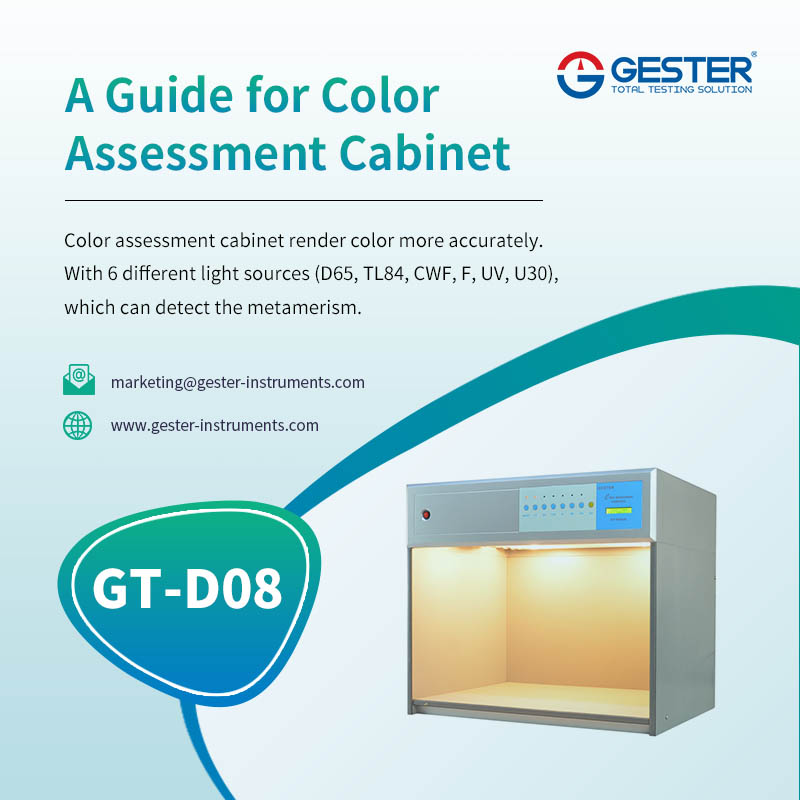 Guía para el gabinete de evaluación del color GT-D08
